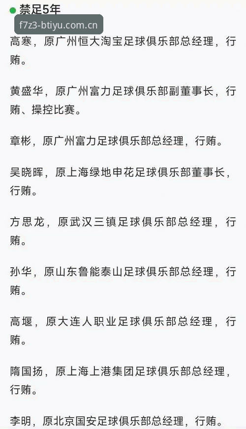 B体育游戏账号手机版 资深用户复盘足协第三批禁足名单:从B体育手机网页看中国足球反腐新动向